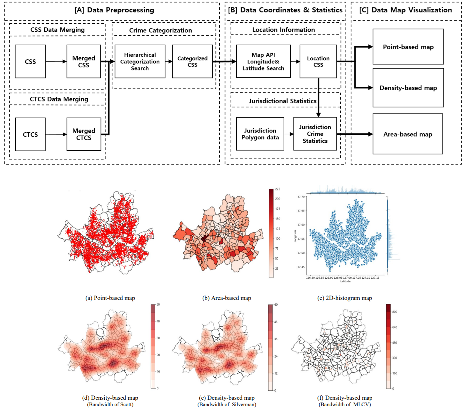 2020_ICTCT thumbnail